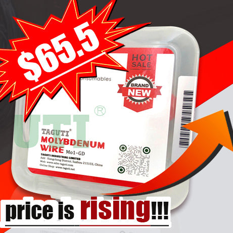 PRICE OF MOLYBDENUM WIRE IS RISING AND WILL CONTINUE TO RISE!